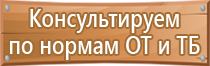 журнал первичного инструктажа по пожарной безопасности