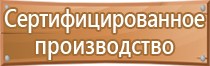 журнал о мерах пожарной безопасности