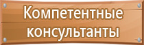 знаки пожарной безопасности пг