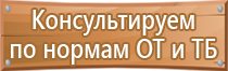 щит пожарный металлический закрытого типа