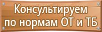 журнал ознакомления с инструкциями по охране труда