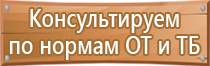 знаки пожарной безопасности используемые на путях