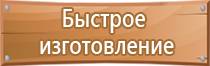 знаки пожарной безопасности используемые на путях