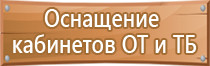 виды журналов по охране труда инструктажей