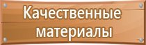 журнал учета инструкций по охране труда 2022