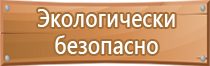 знаки помещений взрывопожарной пожарной опасности