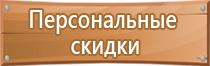 журнал осмотра помещений по пожарной безопасности