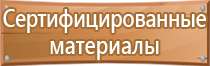 журнал инструктажа работников по пожарной безопасности