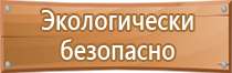 журнал инструктажа работников по пожарной безопасности