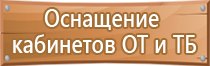 журнал ежедневного инструктажа по охране труда